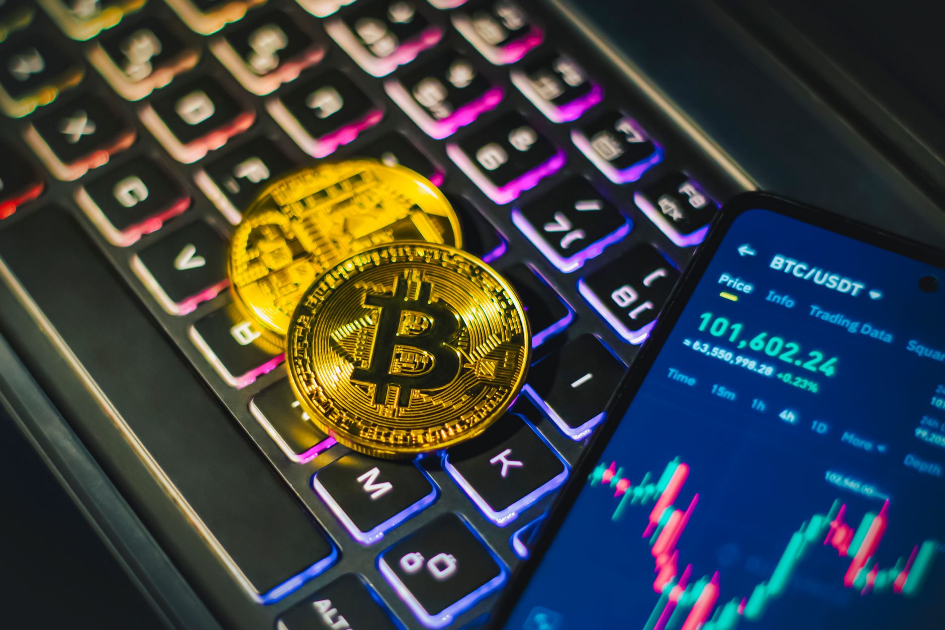QIS BTC strategy